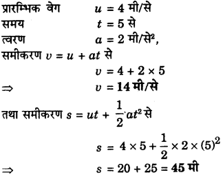 RBSE Solutions for Class 9 Science Chapter 9 बल और गति 5