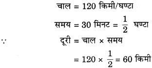 RBSE Solutions for Class 9 Science Chapter 9 बल और गति 8