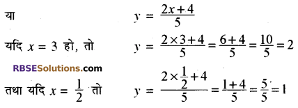 Rajasthan Board RBSE Class 10 Maths Chapter 4 दो चरों वाले रैखिक समीकरण एवं असमिकाएँ Ex 4.1 10