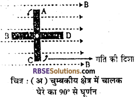 RBSE Solutions for Class 10 Science Chapter 10 विद्युत धारा image - 12