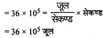 RBSE Solutions for Class 10 Science Chapter 10 विद्युत धारा image - 5